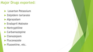 Major Drugs exported:
 Losartan Potassium
 Zolpidem tartarate
 Alprazolam
 Enalapril Maleate
 Nortryptiline
 Carbamazepine
 Clonazepam
 Fluconazole
 Fluoxetine, etc.
 
