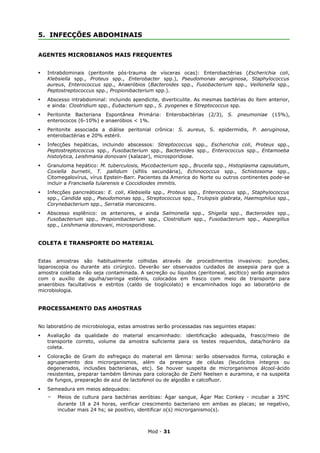 5. INFECÇÕES ABDOMINAIS


AGENTES MICROBIANOS MAIS FREQUENTES


   Intrabdominais (peritonite pós-trauma de vísceras ocas): Enterobactérias (Escherichia coli,
    Klebsiella spp., Proteus spp., Enterobacter spp.), Pseudomonas aeruginosa, Staphylococcus
    aureus, Enterococcus spp., Anaeróbios (Bacteroides spp., Fusobacterium spp., Veillonella spp.,
    Peptostreptococcus spp., Propionibacterium spp.).
   Abscesso intrabdominal: incluindo apendicite, diverticulite. As mesmas bactérias do ítem anterior,
    e ainda: Clostridium spp., Eubacterium spp., S. pyogenes e Streptococcus spp.
   Peritonite Bacteriana Espontânea Primária: Enterobactérias (2/3), S. pneumoniae (15%),
    enterococos (6-10%) e anaeróbios < 1%.
   Peritonite associada a diálise peritonial crônica: S. aureus, S. epidermidis, P. aeruginosa,
    enterobactérias e 20% estéril.
   Infecções hepáticas, incluindo abscessos: Streptococcus spp., Escherichia coli, Proteus spp.,
    Peptostreptococcus spp., Fusobacterium spp., Bacteroides spp., Enterococcus spp., Entamoeba
    histolytica, Leishmania donovani (kalazar), microsporidiose.
   Granuloma hepático: M. tuberculosis, Mycobacterium spp., Brucella spp., Histoplasma capsulatum,
    Coxiella burnetii, T. pallidum (sífilis secundária), Echinococcus spp., Schistosoma spp.,
    Citomegalovírus, vírus Epstein-Barr. Pacientes da America do Norte ou outros continentes pode-se
    incluir a Francisella tularensis e Coccidioides immitis.
   Infecções pancreáticas: E. coli, Klebsiella spp., Proteus spp., Enterococcus spp., Staphylococcus
    spp., Candida spp., Pseudomonas spp., Streptococcus spp., Trulopsis glabrata, Haemophilus spp.,
    Corynebacterium spp., Serratia marcescens.
   Abscesso esplênico: os anteriores, e ainda Salmonella spp., Shigella spp., Bacteroides spp.,
    Fusobacterium spp., Propionibacterium spp., Clostridium spp., Fusobacterium spp., Aspergillus
    spp., Leishmania donovani, microsporidiose.


COLETA E TRANSPORTE DO MATERIAL


Estas amostras são habitualmente colhidas através de procedimentos invasivos: punções,
laparoscopia ou durante ato cirúrgico. Deverão ser observados cuidados de assepsia para que a
amostra coletada não seja contaminada. A secreção ou líquidos (peritoneal, ascítico) serão aspirados
com o auxílio de agulha/seringa estéreis, colocados em frasco com meio de transporte para
anaeróbios facultativos e estritos (caldo de tioglicolato) e encaminhados logo ao laboratório de
microbiologia.


PROCESSAMENTO DAS AMOSTRAS


No laboratório de microbiologia, estas amostras serão processadas nas seguintes etapas:
   Avaliação da qualidade do material encaminhado: identificação adequada, frasco/meio de
    transporte correto, volume da amostra suficiente para os testes requeridos, data/horário da
    coleta.
   Coloração de Gram do esfregaço do material em lâmina: serão observados forma, coloração e
    agrupamento dos microrganismos, além da presença de células (leucócitos íntegros ou
    degenerados, inclusões bacterianas, etc). Se houver suspeita de microrganismos álcool-ácido
    resistentes, preparar também lâminas para coloração de Ziehl Neelsen e auramina, e na suspeita
    de fungos, preparação de azul de lactofenol ou de algodão e calcofluor.
   Semeadura em meios adequados:
    -   Meios de cultura para bactérias aeróbias: Ágar sangue, Ágar Mac Conkey - incubar a 35ºC
        durante 18 a 24 horas, verificar crescimento bacteriano em ambas as placas; se negativo,
        incubar mais 24 hs; se positivo, identificar o(s) microrganismo(s).



                                            Mod - 31
 