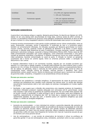 gonorrhoeae

    Candidíase          Candida spp.                         - 15 a 25% com vaginose bacteriana
                                                             -> 15% com Trichomonas
    Tricomoníase        Trichomonas vaginalis                - > 10% com vaginose bacteriana
                                                             -> 15% com leveduras também com
                                                               Chlamydia trachomatis e Neisseria
                                                               gonorrhoeae



INFECÇÃO GONOCÓCICA


A gonorréia é uma doença antiga e o agente, Neisseria gonorrhoeae, foi descrito por Neisser em 1879.
Apesar de ser uma doença bem documentada de longa data, continua sendo de difícil controle. O
sucesso e a persistência histórica do gonococo como patógeno amplamente distribuído se deve ao fato
de que o homem é o único hospedeiro natural e a forma de transmissão mais comum é a via sexual.

A doença envolve primariamente o trato genito-urinário podendo ocorrer várias complicações, entre as
quais, endocardite, meningite, artrite e pielonefrite. A orofaringe do reto e a conjuntiva podem
também ser primariamente infectadas. As infecções causadas por Neisseria gonorrhoeae na mulher
incluem uretrite, cervicite, podendo invadir as glândulas de Bartholin e de Skene. A partir destas
estruturas, a infecção pode disseminar-se para o endométrio, trompas ovarianas, ovários, superfície
peritoneal e estruturas contíguas, causando a Doença Inflamatória Pélvica (DIP). Muitos casos de DIP
estão primariamente associados com outros patógenos, como Chlamydia trachomatis e uma gama
variada de bactérias anaeróbias e facultativas. A oftalmia neonatorum ocorre em recém-nascidos, de
mães portadoras, havendo contaminação no canal do parto. A infecção no homem se apresenta
usualmente sob a forma de uretrite aguda. Entre os sintomas precoces estão: a sensação de
desconforto e dor uretral.

A resposta inflamatória inicial é um corrimento mucóide, seguido por um exudato purulento que
aparece 2 a 5 dias após a relação suspeita. A infecção pode progredir da uretra anterior para a uretra
posterior em 10 a 14 dias. Os sintomas incluem aumento da disúria, poliúria e ocasionalmente febre e
dor de cabeça. As glândulas, dutos e vesículas do trato genito-urinário podem tornar-se sítios de
complicações locais. Infecção crônica da próstata, vesícula seminal e epidídimo, bem como
estreitamento uretral, podem ocorrer. Dentre os fatores que contribuem para o aumento da incidência
da gonorréia estão: a bactéria, o hospedeiro e as características clínicas da doença.

FATORES    QUE ENVOLVEM A BACTÉRIA


     Resistência aos antibióticos e variação antigênica. O aparecimento de cepas de gonococo pouco
      sensíveis aos antibióticos tem causado muito interesse nos últimos anos, no campo das doenças
      sexualmente transmissíveis (dst) e tem sido objeto de extensas investigações em muitas regiões
      do mundo.
     Reinfeção, o que sugere que a infecção não proporciona uma resposta protetora do hospedeiro.
      Indivíduos infectados produzem resposta adequada com anticorpos anti-N. gonorrhoeae, sendo
      esta resposta o IgA contra as proteínas da superfície bacteriana. Por que então estas pessoas não
      se tornam imunes a reinfecção? A razão principal é que N. gonorrhoeae varia seus antígenos de
      superfície, especialmente os antígenos dos “pili” de modo que a resposta IgA original se torna
      rapidamente obsoleta. No caso dos “pili”, a bactéria possui um repertório antigênico que pode
      chegar a 1 milhão de variações antigênicas.

FATORES    QUE ENVOLVEM O HOSPEDEIRO


     Aumento da promiscuidade - o risco individual de contrair a gonorréia depende não somente da
      freqüência de exposição sexual, mas também da prevalência da doença na população de onde são
      tomados os parceiros sexuais. Assim, indivíduos com grande número de diferentes parceiros
      sexuais possuem um maior risco de contrair gonorréia. Alguns trabalhos demonstram o encontro
      de gonorréia e sífilis 20 vezes mais freqüente em homens com mais de 4 parceiras sexuais do que
      em homens com única parceira sexual.
     Uso de contraceptivos - o uso correto do preservativo de borracha é eficaz na profilaxia da
      gonorréia genital. O uso de contraceptivos orais, entretanto, aumentam entre os seus usuários o


                                                Mod - 48
 