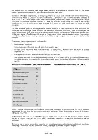 um período igual ou superior a 48 horas. Nesta situação a incidência de infecção é de 7 a 21 vezes
maior à que ocorre em pacientes que não necessitam de respirador.

Dentre as infecções hospitalares, a infecção pulmonar é a que leva a morte com maior freqüência,
com um risco maior na Unidade de Terapia Intensiva. A prevalência de pneumonias varia entre 10 e
65%, com 13 a 55% de casos fatais. Neste mesmo tipo de Unidade, dados do National Nosocomial
Infections Surveillance (NNIS) mostram a taxa de infecção respiratória associada à ventilação
mecânica por 1000 procedimentos-dia, variando de 5 casos em UTI pediátrica a 13 casos em UTI
cirúrgica.

De uma maneira geral os microrganismos podem alcançar o trato respiratório pela aspiração de
secreções da orofaringe, pela inalação de aerossóis contendo bactérias, pela translocação de
microrganismos do trato gastrointestinal ou pela disseminação hematogênica de um foco a distância.
Ainda, para que a infecção respiratória ocorra é necessário existir a perda das defesas do hospedeiro,
um inóculo suficiente para alcançar o trato respiratório ou a presença de um microrganismo altamente
virulento.

Os agentes mais freqüentemente isolados são:
      Bacilos Gram negativos
      Enterobactérias: Klebsiella spp., E. coli, Enterobacter spp.
      Bacilos Gram negativos não fermentadores: P. aeruginosa, Acinetobacter baumanii e outras
       espécies, etc.
      Cocos Gram positivos, principalmente Staphylococcus aureus.
      Outros agentes, tais como Legionella pneumophila e Vírus Respiratório Sincicial (VRS) aparecem
       em casos de surto e em pacientes imunodeprimidos, assim como Aspergillus spp. e Pneumocystis
       carinii.

Patógenos isolados em 4.389 pneumonias em UTI nos Estados Unidos de 1992–97 NNIS

    Patógenos                       %

    Pseudomonas aeruginosa          21

    Staphylococcus aureus           20

    Enterobacter spp.                9

    Klebsiella pneumoniae            8

    Acinetobacter spp.               6

    Candida albicans                 5

    Escherichia coli                 4

    Enterococcus spp.                2

    Outras enterobactérias           8

    Outros fungos                   2,8


Vários critérios utilizados para definição de pneumonia hospitalar foram propostos. Em geral, incluem
a presença de um novo ou progressivo infiltrado pulmonar, febre, leucocitose e secreção traqueo-
brônquica purulenta.

Muitos destes achados são inespecíficos já que febre pode ser causada por diversos fatores como:
reação a drogas, infecção em outro foco, transfusão sanguínea e resposta inflamatória extra-
pulmonar.

O mesmo ocorre com a congestão, presente em embolia pulmonar, atelectasia, insuficiência cardíaca,
hemorragia pulmonar, trauma pulmonar, tumor, aspiração química e reação à drogas.




                                                 Mod - 57
 