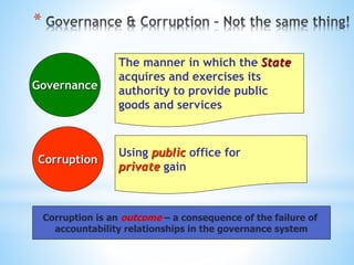 *
The manner in which the State
acquires and exercises its
authority to provide public
goods and services
Using public office for
private gain
Governance
Corruption
Corruption is an outcome – a consequence of the failure of
accountability relationships in the governance system
 