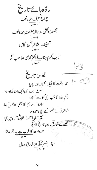Anwar e Khat e Roshan (By Muhammad Ali Asar) | PDF