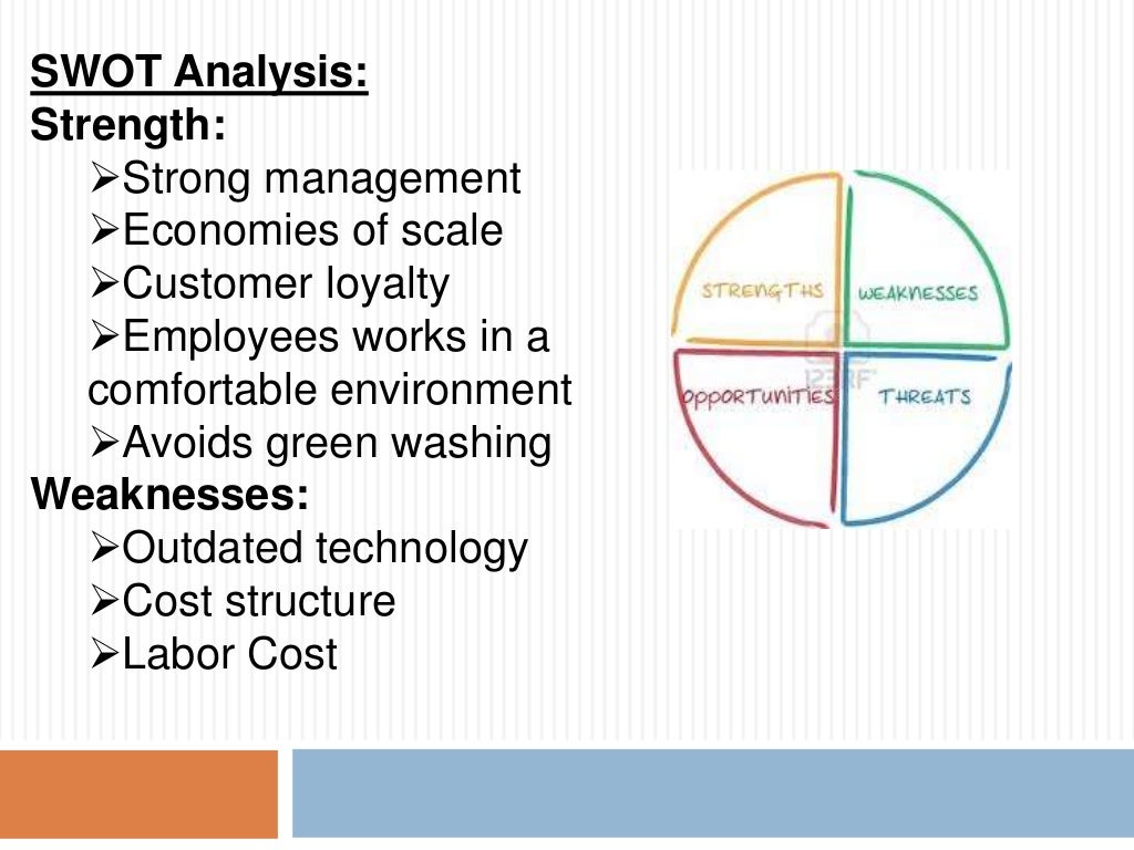 Anwar khawaja industries slides