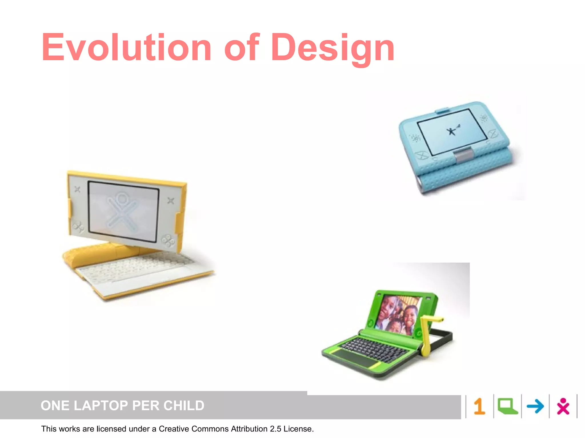 Evolution of Design Blue e-Book Yellow Pivoting Laptop Green Hand-cranked Laptop 