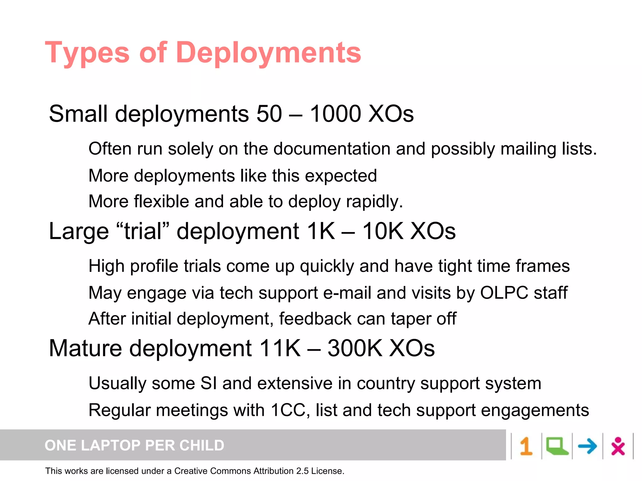 Types of Deployments Small deployments 50 – 1000 XOs Often run solely on the documentation and possibly mailing lists. More deployments like this expected More flexible and able to deploy rapidly. Large “trial” deployment 1K – 10K XOs High profile trials come up quickly and have tight time frames May engage via tech support e-mail and visits by OLPC staff After initial deployment, feedback can taper off Mature deployment 11K – 300K XOs Usually some SI and extensive in country support system Regular meetings with 1CC, list and tech support engagements 