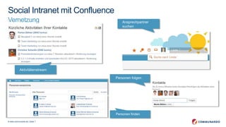 © www.communardo.de | Seite 7
Social Intranet mit Confluence
Vernetzung
Personen finden
Ansprechpartner
suchen
Personen folgen
Aktivitätenstream
Personen finden
Ansprechpartner
suchen
 