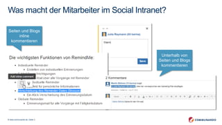 © www.communardo.de | Seite 3
Was macht der Mitarbeiter im Social Intranet?
Seiten und Blogs
inline
kommentieren
Unterhalb von
Seiten und Blogs
kommentieren
 