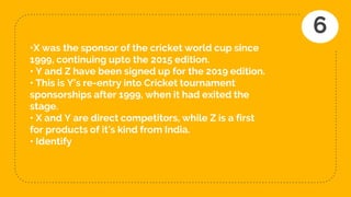 •X was the sponsor of the cricket world cup since
1999, continuing upto the 2015 edition.
• Y and Z have been signed up for the 2019 edition.
• This is Y’s re-entry into Cricket tournament
sponsorships after 1999, when it had exited the
stage.
• X and Y are direct competitors, while Z is a first
for products of it’s kind from India.
• Identify
6
 