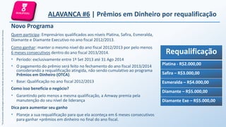 *AspremiaçõesserãopagasaosEmpresáriosdesdequeestejadeacordocomosPrincípiosComerciaisAmway.
ALAVANCA #6 | Prêmios em Dinheiro por requalificação
Requalificação
Platina - R$2.000,00
Safira – R$3.000,00
Esmeralda – R$4.000,00
Diamante – R$5.000,00
Diamante Exe – R$5.000,00
Novo Programa
Quem participa: Empresários qualificados aos níveis Platina, Safira, Esmeralda,
Diamante e Diamante Executivo no ano fiscal 2012/2013.
Como ganhar: manter o mesmo nível do ano fiscal 2012/2013 por pelo menos
6 meses consecutivos dentro do ano fiscal 2013/2014.
• Período: exclusivamente entre 1º Set 2013 até 31 Ago 2014
• O pagamento do prêmio será feito no fechamento do ano fiscal 2013/2014
considerando a requalificação atingida, não sendo cumulativo ao programa
Prêmios em Dinheiro (OTCA).
• Base: Qualificação no ano fiscal 2012/2013
Como isso beneficia o negócio?
• Garantindo pelo menos a mesma qualificação, a Amway premia pela
manutenção do seu nível de liderança
Dica para aumentar seu ganho
• Planeje a sua requalificação para que ela aconteça em 6 meses consecutivos
para ganhar +prêmios em dinheiro no final do ano fiscal.
 