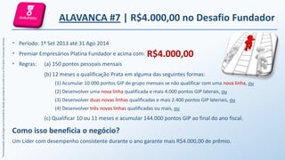 *AspremiaçõesserãopagasaosEmpresáriosdesdequeestejadeacordocomosPrincípiosComerciaisAmway.
ALAVANCA #7 | R$4.000,00 no Desafio Fundador
• Período: 1º Set 2013 até 31 Ago 2014
• Premiar Empresários Platina Fundador e acima com:
• Regras: (a) 150 pontos pessoais mensais
(b) 12 meses a qualificação Prata em alguma das seguintes formas:
(1) Acumular 10.000 pontos GIP de grupo mensais se não qualificar com uma nova linha, ou
(2) Desenvolver uma nova linha qualificada e mais 4.000 pontos GIP laterais, ou
(3) Desenvolver duas novas linhas qualificadas e mais 2.400 pontos GIP lateriais, ou
(4) Desenvolver três novas linhas qualificadas ou mais, ou
(c) Qualificar 10 ou 11 meses e acumular 144.000 pontos GIP ao final do ano fiscal.
Como isso beneficia o negócio?
Um Líder com desempenho consistente durante o ano garante mais R$4.000,00 de prêmio.
R$4.000,00
 