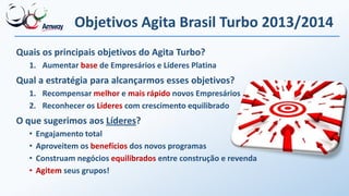Objetivos Agita Brasil Turbo 2013/2014
Quais os principais objetivos do Agita Turbo?
1. Aumentar base de Empresários e Líderes Platina
Qual a estratégia para alcançarmos esses objetivos?
1. Recompensar melhor e mais rápido novos Empresários
2. Reconhecer os Líderes com crescimento equilibrado
O que sugerimos aos Líderes?
• Engajamento total
• Aproveitem os benefícios dos novos programas
• Construam negócios equilibrados entre construção e revenda
• Agitem seus grupos!
 