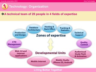    Products and Services