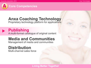 4About Anxacore competencies