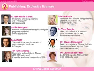  Proprietary software for content management (CMS) and animation