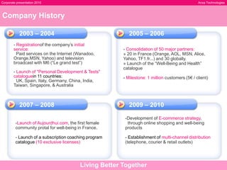 Company History2003 – 20042005 – 2006- Consolidation of 50 major partners:» 20 in France (Orange, AOL, MSN, Alice, Yahoo, TF1.fr...) and 30 globally.» Launch of the “Well-Being and Health” catalogue- Milestone: 1 million customers (5€ / client)- Registrationof the company’s initialservice:  Paid services on the Internet (Wanadoo, Orange,MSN, Yahoo) and television broadcast with M6 (“Le grand test”)- Launch of "Personal Development & Tests" cataloguein 11 countries:  UK, Spain, Italy, Germany, China, India, Taiwan, Singapore, & Australia2007 – 20082009 – 2010-Launch of Aujourdhui.com, the first female community protal for well-being in France. - Launch of a subscription coaching program catalogue (10 exclusive licenses)Development of E-commerce strategy,   through online shopping and well-being products- Establishment of multi-channel distribution (telephone, courier & retail outlets)