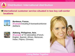 Publishing: Original contentOver 10, 000 original content!Premium Services (paid)10 coaching programs (weight loss, pregnancy, brain-training, etc.) ‏