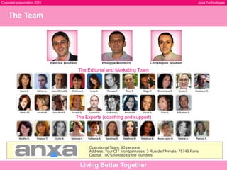 The increasing interest in brain health and mind optimization in France: the Sudoko craze, the popularity of brain-training video games (over 1 million copies sold of How Old is Your Brain? By Nintendo), plus the success of Brain Rules by John Medina.   The Team    Fabrice Boutain                           Philippe Monteiro                    Christophe Boutain        The Editorial and Marketing TeamThe Experts (coaching and support)Operational Team: 90 personsAddress: Tour CIT Montparnasse, 3 Rue de l'Arrivée, 75749 ParisCapital: 100% funded by the founders