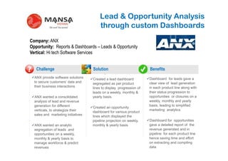 Lead & Opportunity Analysis
                                          through custom Dashboards
Company: ANX
Opportunity: Reports & Dashboards – Leads & Opportunity
Vertical: Hi tech Software Services


?    Challenge                        Solution                          Benefits
                                             .
    ANX provide software solutions    Created a lead dashboard          Dashboard for leads gave a
    to secure customers’ data and     segregated as per product         clear view of lead generation
    their business interactions       lines to display progression of   in each product line along with
                                      leads on a weekly, monthly &      their status progression to
    ANX wanted a consolidated         yearly basis.                     opportunities or closures on a
    analysis of lead and revenue                                        weekly, monthly and yearly
    generation for different                                            basis, leading to simplified
                                      Created an opportunity
    verticals, to strategize their                                      marketing analytics
                                      dashboard for various product
    sales and marketing initiatives   lines which displayed the
                                      pipeline projection on weekly,    Dashboard for opportunities
    ANX wanted an analytic            monthly & yearly basis            gave a detailed report of the
    segregation of leads and                                            revenue generated and in
    opportunities on a weekly,                                          pipeline for each product line
    monthly & yearly basis to                                           hence saving time and effort
    manage workforce & predict                                          on extracting and compiling
    revenues                                                            data
 