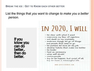 BREAK THE ICE : GET TO KNOW EACH OTHER BETTER
List the things that you want to change to make you a better
person.
 