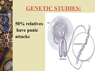 GENETIC STUDIES: 50% relatives have panic  attacks 