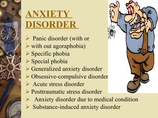 ANXIETY  DISORDER      Panic disorder (with or  with out agoraphobia) Specific phobia Special phobia Generalized anxiety disorder Obsessive-compulsive disorder Acute stress disorder Posttraumatic stress disorder    Anxiety disorder due to medical condition Substance-induced anxiety disorder 