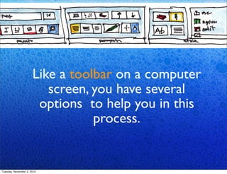 Like a toolbar on a computer
screen, you have several
options to help you in this
process.
Tuesday, November 2, 2010
 
