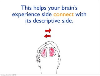 This helps your brain’s
experience side connect with
its descriptive side.
Tuesday, November 2, 2010
 