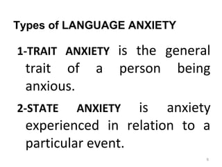 1-TRAIT ANXIETY is the general
trait of a person being
anxious.
2-STATE ANXIETY is anxiety
experienced in relation to a
particular event.
Types of LANGUAGE ANXIETY
6
 