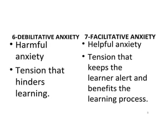 6-DEBILITATIVE ANXIETY
• Harmful
anxiety
• Tension that
hinders
learning.
7-FACILITATIVE ANXIETY
• Helpful anxiety
• Tension that
keeps the
learner alert and
benefits the
learning process.
8
 