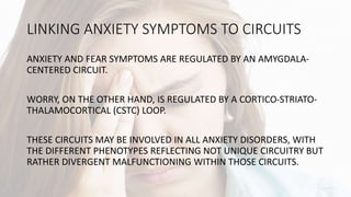 LINKING ANXIETY SYMPTOMS TO CIRCUITS
ANXIETY AND FEAR SYMPTOMS ARE REGULATED BY AN AMYGDALA-
CENTERED CIRCUIT.
WORRY, ON THE OTHER HAND, IS REGULATED BY A CORTICO-STRIATO-
THALAMOCORTICAL (CSTC) LOOP.
THESE CIRCUITS MAY BE INVOLVED IN ALL ANXIETY DISORDERS, WITH
THE DIFFERENT PHENOTYPES REFLECTING NOT UNIQUE CIRCUITRY BUT
RATHER DIVERGENT MALFUNCTIONING WITHIN THOSE CIRCUITS.
 