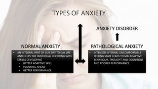 TYPES OF ANXIETY
• AN INTEGRAL PART OF OUR DAY TO DAY LIFE
AND HELPS THE INDIVIDUAL IN COPING WITH
STRESS DEVELOPING
• BETTER ADAPTIVE SKILL
• PLANNING AHEAD
• BETTER PERFORMANCE
• INTENSED INTERNAL UNCOMFORTABLE
FEELING STATE LEADS TO MALADAPTIVE
BEHAVIOUR, THOUGHT AND COGNITONS
AND POORER PERFORMANCE.
NORMAL ANXIETY PATHOLOGICAL ANXIETY
ANXIETY DISORDER
 