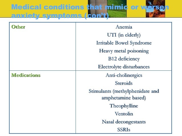 Anxiety Disorder