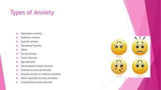 Types of Anxiety
 Separation anxiety
 Selective mutism
 Specific phobia
 Situational Anxiety
 Other
 Social Anxiety
 Panic Disorder
 Agoraphobia
 Generalized anxiety disorder
 Substance Induced Anxiety
 Anxiety not due to medical condition
 Other specified anxiety disorders
 Unspecified anxiety disorder
 