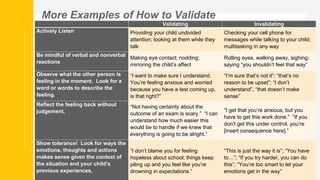 More Examples of How to Validate
Validating Invalidating
Actively Listen Providing your child undivided
attention; looking at them while they
talk
Checking your cell phone for
messages while talking to your child;
multitasking in any way
Be mindful of verbal and nonverbal
reactions
Making eye contact; nodding;
mirroring the child’s affect
Rolling eyes, walking away, sighing;
saying “you shouldn’t feel that way”
Observe what the other person is
feeling in the moment. Look for a
word or words to describe the
feeling.
“I want to make sure I understand.
You’re feeling anxious and worried
because you have a test coming up,
is that right?”
“I’m sure that’s not it”; “that’s no
reason to be upset”; “I don’t
understand”, “that doesn’t make
sense”
Reflect the feeling back without
judgement.
“Not having certainty about the
outcome of an exam is scary.” “I can
understand how much easier this
would be to handle if we knew that
everything is going to be alright.”
“I get that you’re anxious, but you
have to get this work done.” “If you
don’t get this under control, you’re
[insert consequence here].”
Show tolerance! Look for ways the
emotions, thoughts and actions
makes sense given the context of
the situation and your child’s
previous experiences.
“I don’t blame you for feeling
hopeless about school; things keep
piling up and you feel like you’re
drowning in expectations.”
“This is just the way it is”; “You have
to…”; “If you try harder, you can do
this”; “You’re too smart to let your
emotions get in the way”
 