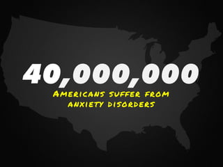 40,000,000Americans suffer from
anxiety disorders
 