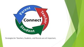 Strategies for Teachers, Students, and Parents are all important.
 