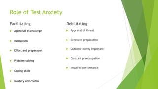 Role of Test Anxiety
Facilitating
u Appraisal as challenge
u Motivation
u Effort and preparation
u Problem-solving
u Coping skills
u Mastery and control
Debilitating
u Appraisal of threat
u Excessive preparation
u Outcome overly important
u Constant preoccupation
u Impaired performance
 