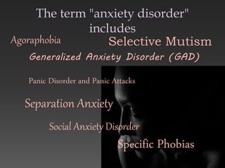 The term "anxiety disorder"
includes
Generalized Anxiety Disorder (GAD)
Panic Disorder and Panic Attacks
Agoraphobia
Social Anxiety Disorder
Selective Mutism
Separation Anxiety
Specific Phobias
 