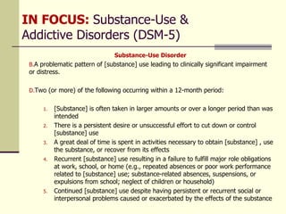 Subsdtanceuse Patterns Treating Co-Occurring Mood & Anxiety Disorders with Substance Use ...