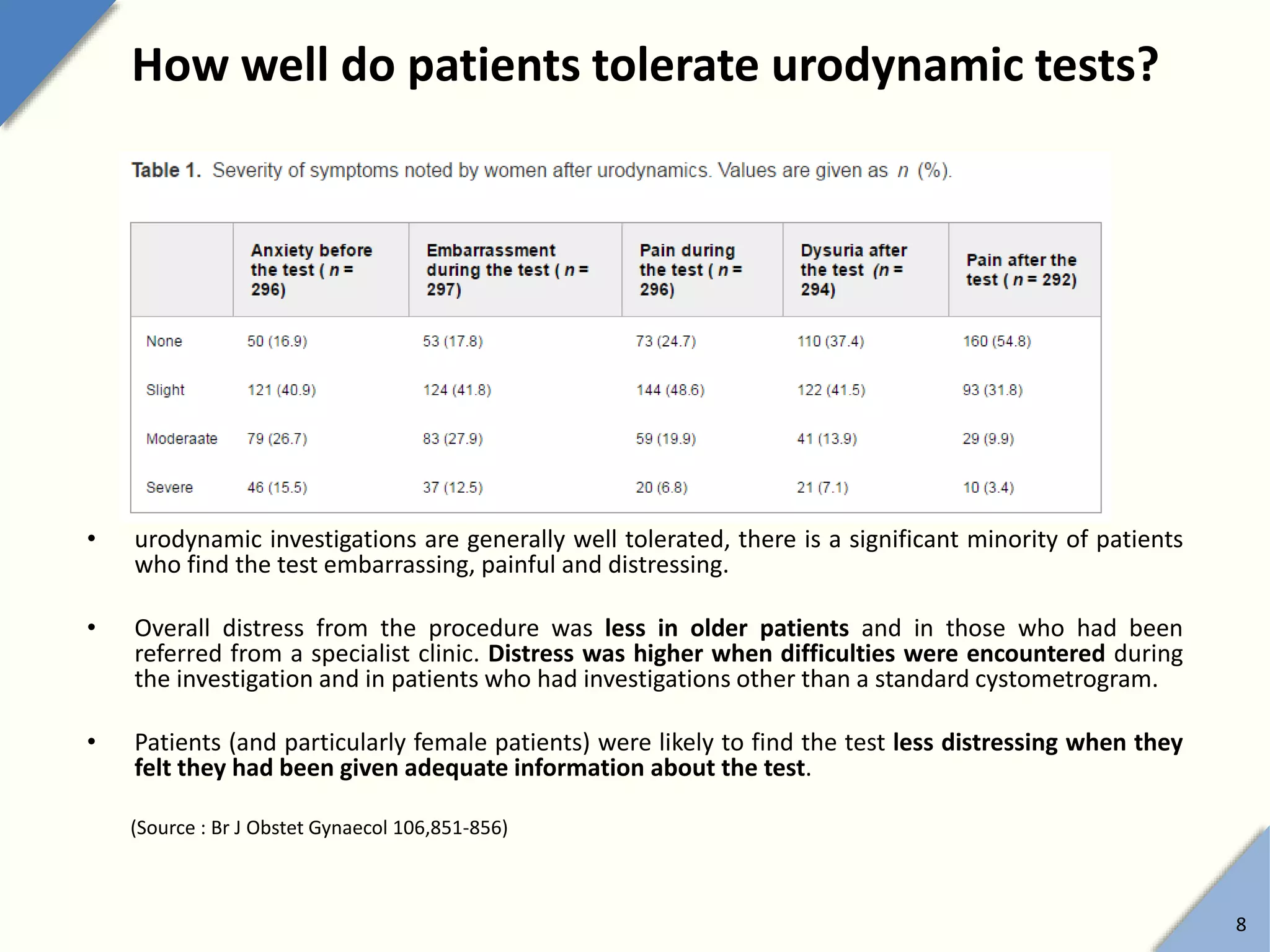 How well do patients tolerate urodynamic tests?
• urodynamic investigations are generally well tolerated, there is a significant minority of patients
who find the test embarrassing, painful and distressing.
• Overall distress from the procedure was less in older patients and in those who had been
referred from a specialist clinic. Distress was higher when difficulties were encountered during
the investigation and in patients who had investigations other than a standard cystometrogram.
• Patients (and particularly female patients) were likely to find the test less distressing when they
felt they had been given adequate information about the test.
(Source : Br J Obstet Gynaecol 106,851-856)
8
 