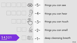 Anxiety, Autism and ADHD