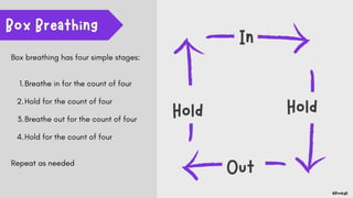 Anxiety, Autism and ADHD