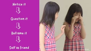 Anxiety, Autism and ADHD