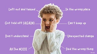 Anxiety, Autism and ADHD