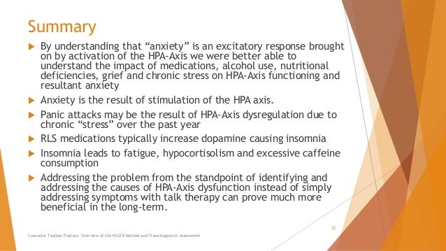 Panic disorder case study pdf image