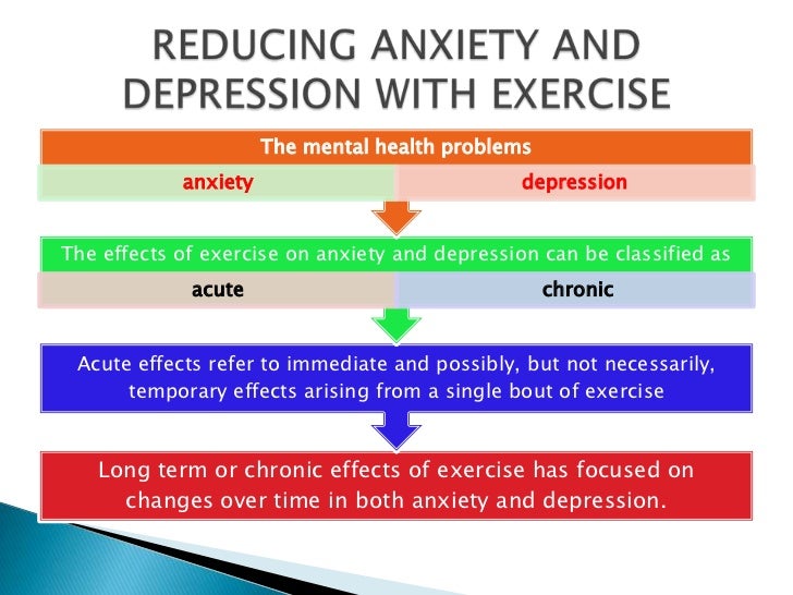 mental health and exercise