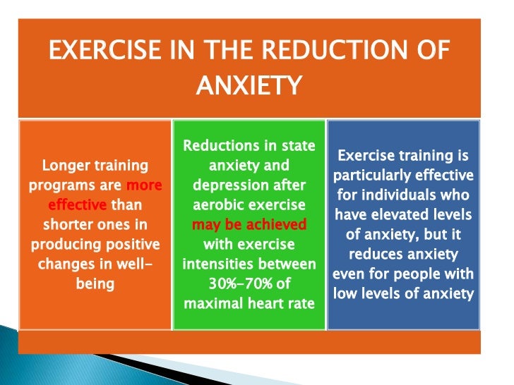 diet and exercise for depression and anxiety