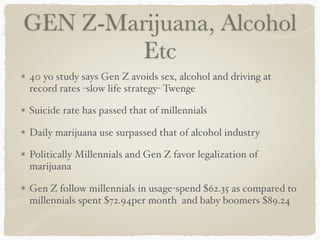 GEN Z-Marijuana, Alcohol
Etc
40 yo study says Gen Z avoids sex, alcohol and driving at
record rates -slow life strategy- Twenge
Suicide rate has passed that of millennials
Daily marijuana use surpassed that of alcohol industry
Politically Millennials and Gen Z favor legalization of
marijuana
Gen Z follow millennials in usage-spend $62.35 as compared to
millennials spent $72.94per month and baby boomers $89.24
 