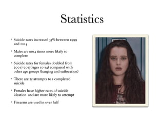 Statistics
Suicide rates increased 33% between 1999
and 2014
Males are mo4 times more likely to
complete
Suicide rates for females doubled from
20017-2017 )ages 10-14) compared with
other age groups (hanging and suﬀocation)
There are 25 attempts to 1 completed
suicide
Females have higher rates of suicide
ideation and are more likely to attempt
Firearms are used in over half
 