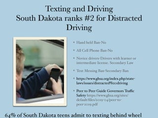 Texting and Driving
South Dakota ranks #2 for Distracted
Driving
Hand held Ban-No
All Cell Phone Ban-No
Novice drivers-Drivers with learner or
intermediate license. Secondary Law
Text Messing Ban-Secondary Ban
https://www.ghsa.org/index.php/state-
laws/issues/distracted%20driving
Peer to Peer Guide Governors Traﬃc
Safety https://www.ghsa.org/sites/
default/ﬁles/2019-04/peer-to-
peer-2019.pdf
64% of South Dakota teens admit to texting behind wheel
 